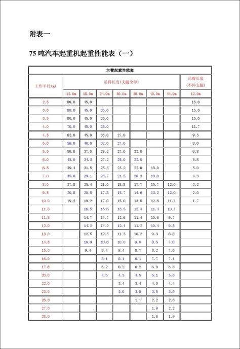 500吨压铸机三维模型_SOLIDWORKS 2016_模型图纸下载 – 懒石网