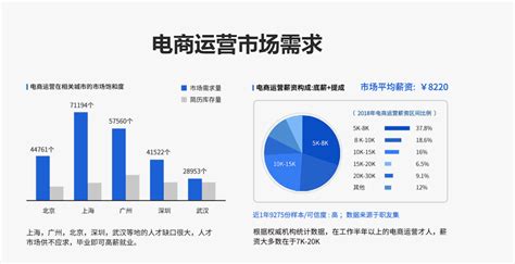 打造跨境电商全球第一流的杭州探索凤凰网浙江_凤凰网