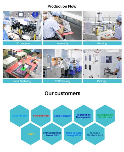 Image result for Computer Signature Pad