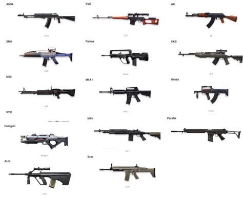 PUBG Mobile VS Free Fire: Which Game Has More Weapons?