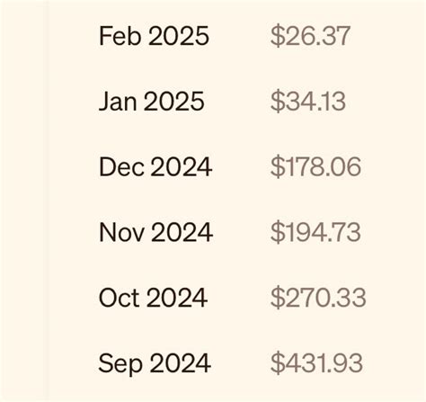 Does Elon Musk Lack Empathy?. Yes, he is autistic and he lacks to… | by ...