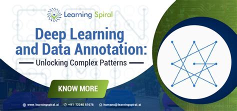 Image result for Annotation Tool in Deep Learning