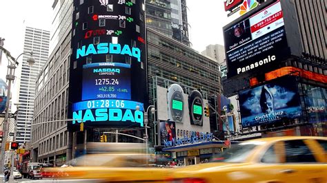 Tech Stock Performance 的图像结果