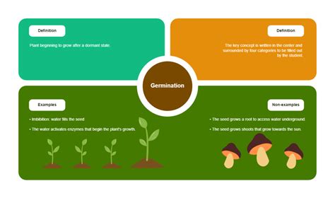 Image result for Spec Comparison Form