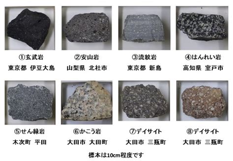 岩石 - Rock (geology) - JapaneseClass.jp