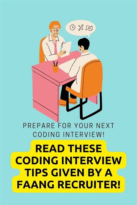 Image result for Preparing for Coding Interview