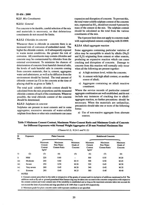 Image result for Is Code 456 Lecture