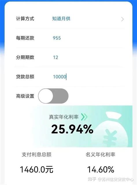 多笔网贷如何正确的顺序结清 - 知乎