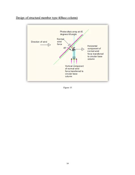 Image result for Solar Tracking System Engineering Drawing