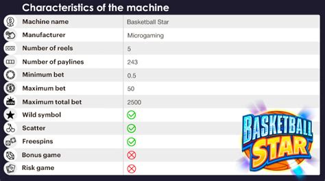 🏀Basketball Star: a slot machine🎰 for sports users Pin Up