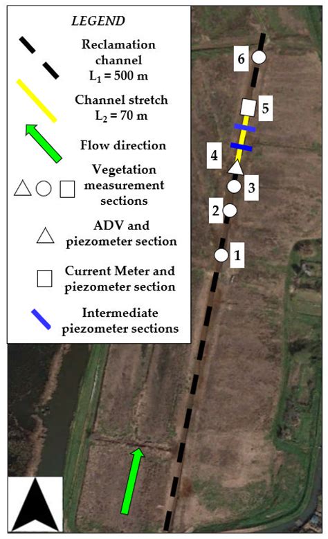 Evaluation of Flow Resistance Models Based on Field Experiments in a ...