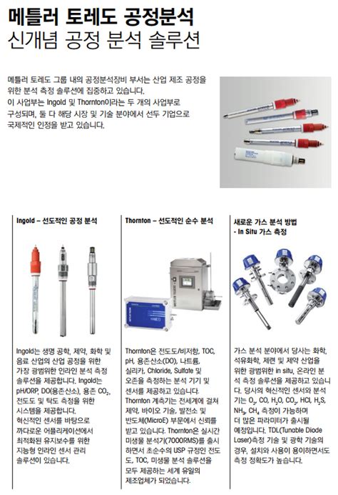 Image result for Inlab Routine Pro