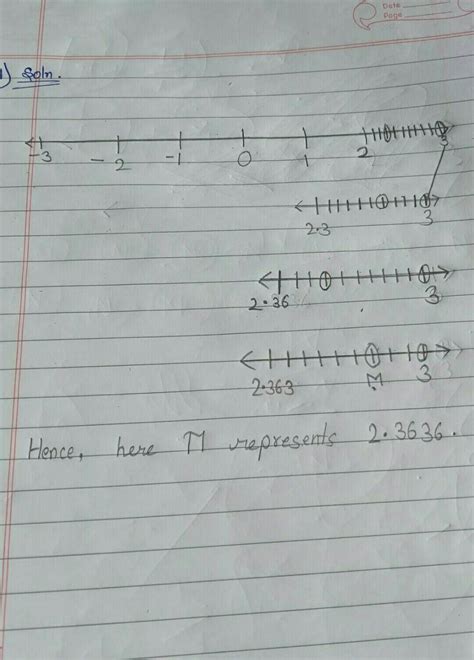 1. visualize 2.36 on the number line,upto 4 decimal places.2. visualize ...