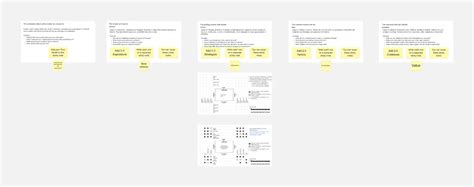 Image result for X Matrix Template Simple