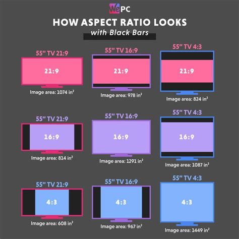 Aspect Ratio Movie Examples - Free Printable Download