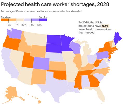 Health worker shortages forecast thru 2028