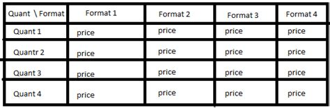 HTML Table to Array 的图像结果