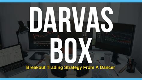 Image result for Darvas Box Strategy