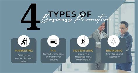 Good Example of Business Promotion 的图像结果