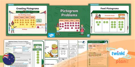 Level 1 Statistical Literacy: Interpret Statements Made by Others from