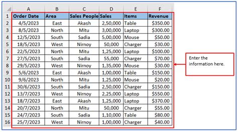 DSUM Function Tutorial 的图像结果