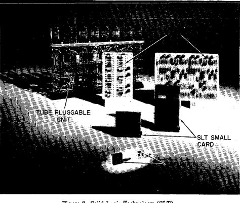 IBM 360 Computer Room 的图像结果