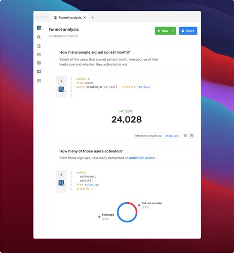 Popsql Tutorial 的图像结果