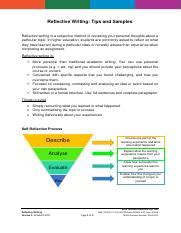 Reflective Writing Tips 的图像结果