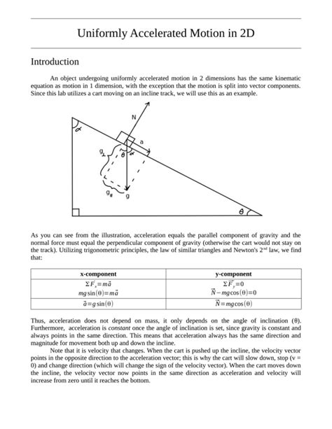 Uniformly Accelerated Motion Examples 的图像结果