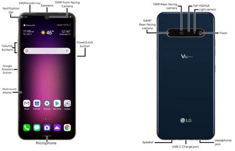 Image result for LG V60 Tutorial Internet