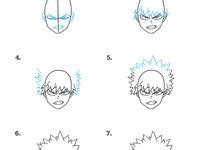 Image result for MHA Tutorial