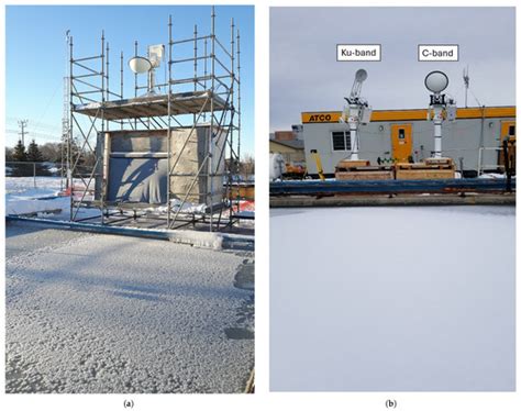 Thin Sea Ice Thickness Prediction Using Multivariate Radar-Physical ...