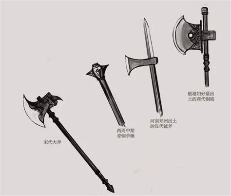 中国古代兵器：斧、钺、锤的实战使用_斧钺