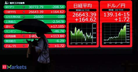 Japanese Stock: Japanese shares hit nearly 2-month high on positive ...