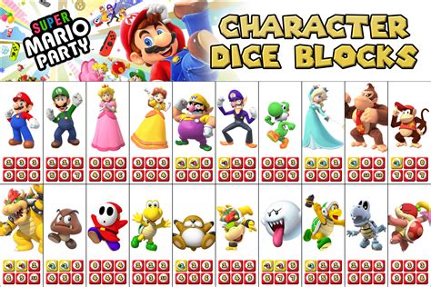 I made a cheat sheet for Super Mario Party dice blocks. It's meant to ...