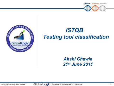Image result for Classification of Test Tools in Software Testing