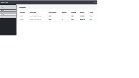Python Application Tutorial 的图像结果