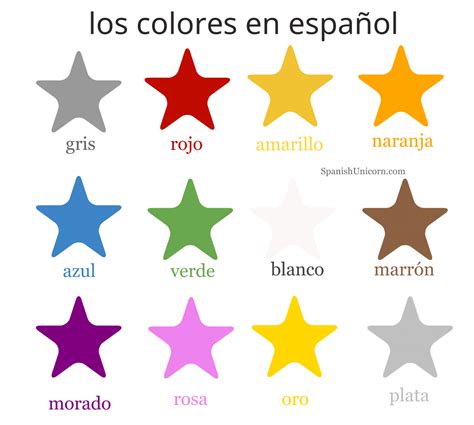 Expresiones con colores en español - actividades