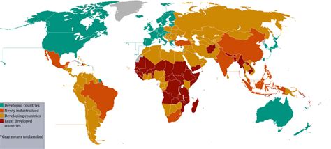 Developed Country 的图像结果