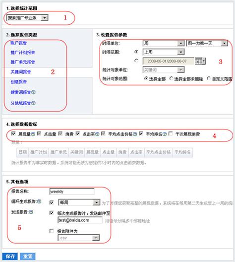 外贸B2B网站如何做Google SEO获取流量？_外贸狗的博客-CSDN博客