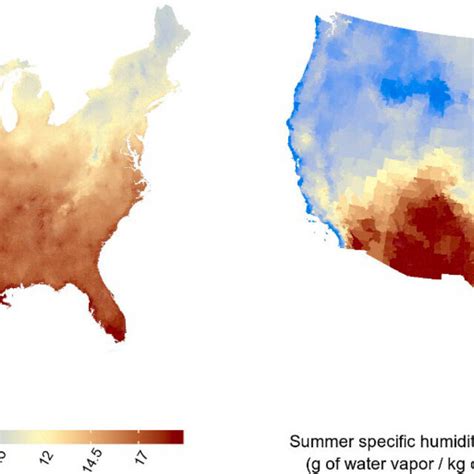 Image result for Specific Humidity