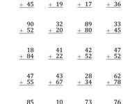 Addition Problem Sums for Class 2 的图像结果