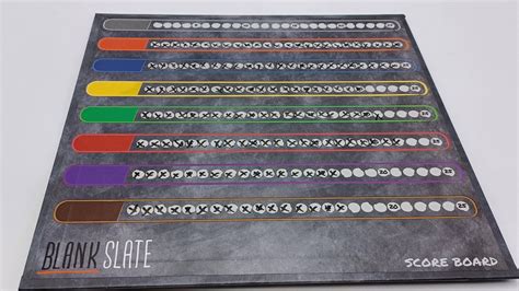 Blank Slate Board Game: Rules for How to Play - Geeky Hobbies