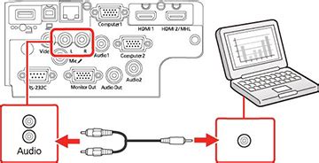 Image result for How to Connect Audio to Computer
