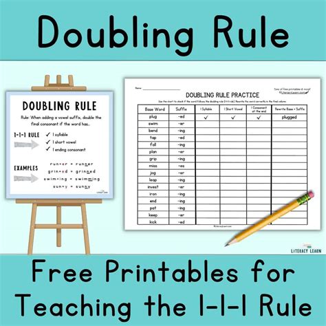 Doubling Rule Worksheet 50+ Double Consonants Worksheets For 3rd Class