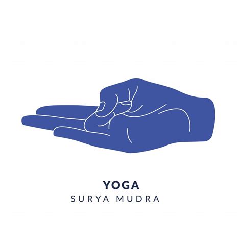 Powerful Yoga Mudras for a Healthy Heart - PharmEasy Conditions