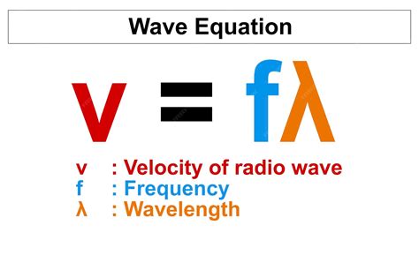 Image result for Wave Equation Triangle