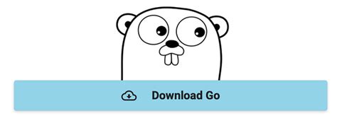 Image result for Google Programming Languages