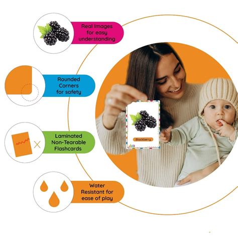 Buy Early Learning Flashcards (1.5-4 Years) on Snooplay India