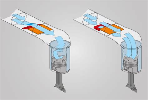 Drallklappen/Tumbleklappen | MS Motorservice Deutschland
